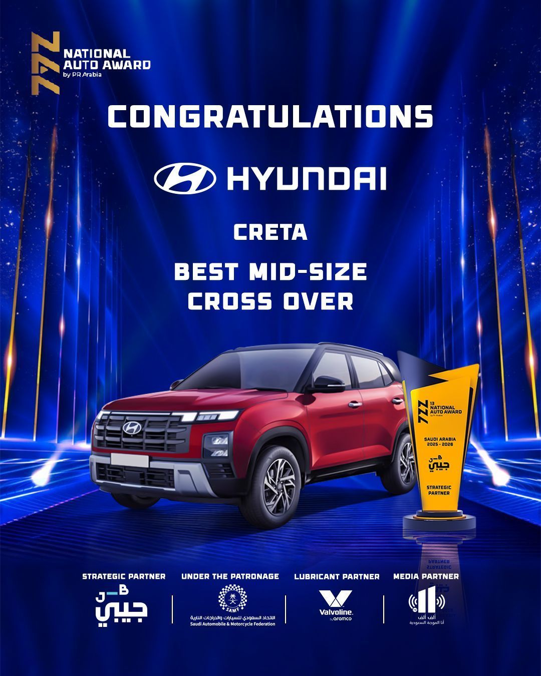 Hyundai Creta mid-size crossover winner