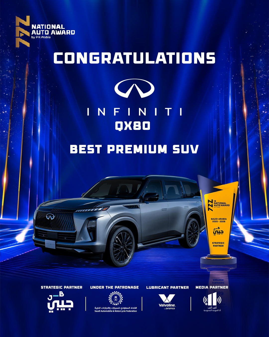 Infiniti QX80 premium SUV winner